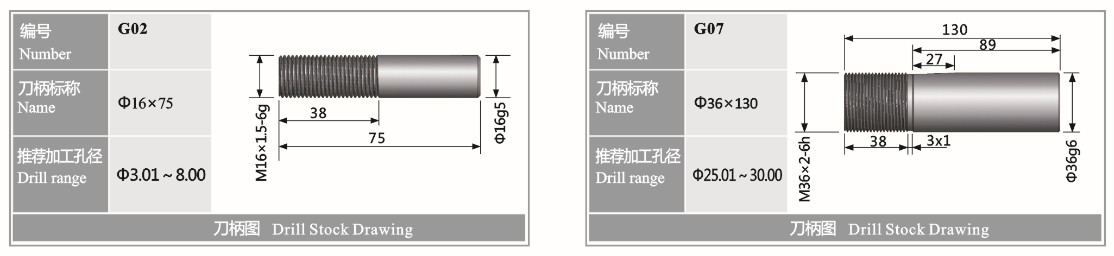 槍鉆